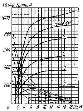 gmi-47a(2)00101.jpg
