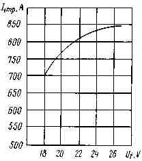 gmi-47a(2)00102.jpg