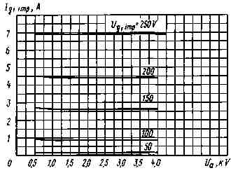 gmi-5(4)00062.jpg