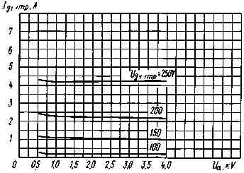 gmi-5(4)00064.jpg
