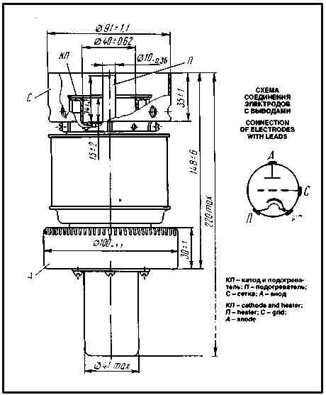 gi-19b(1)00051.jpg
