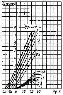 gi-41-1(3)00042.jpg